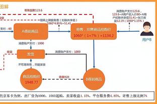 两人抢全队！德拉蒙德和武切维奇共摘下39篮板 等于骑士全队