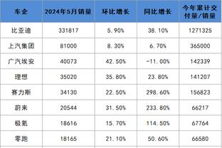 雷竞技官网提现截图0