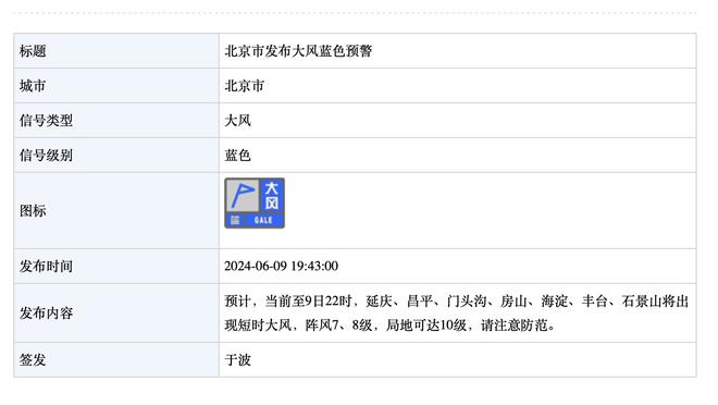 范弗里特：我们面对逆境做出很好的回应 我喜欢我们的团结和决心