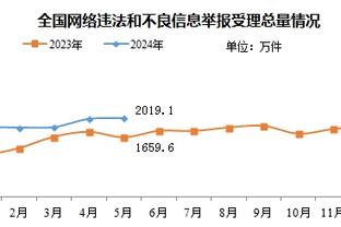 力挺！鹿晗：希望能给滕哈赫三年时间